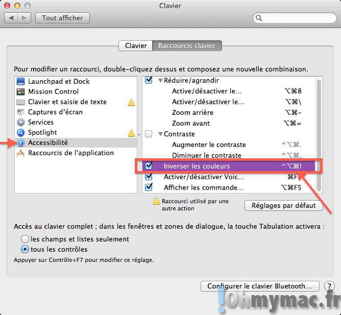 Touche Cmd (ou Command) ⌘ sur Mac : comment faire ?